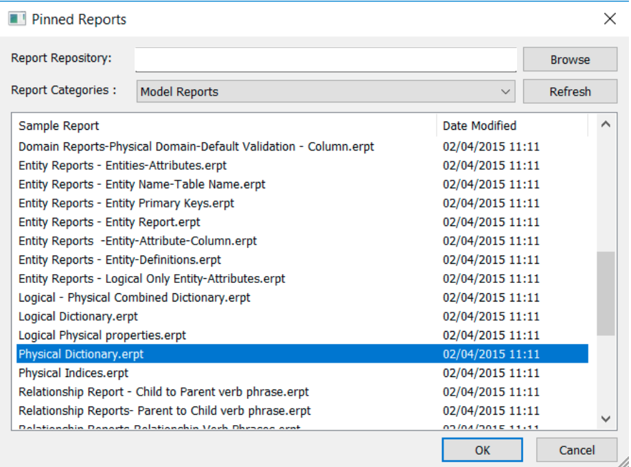 erwin data modeler machine learning interview questions