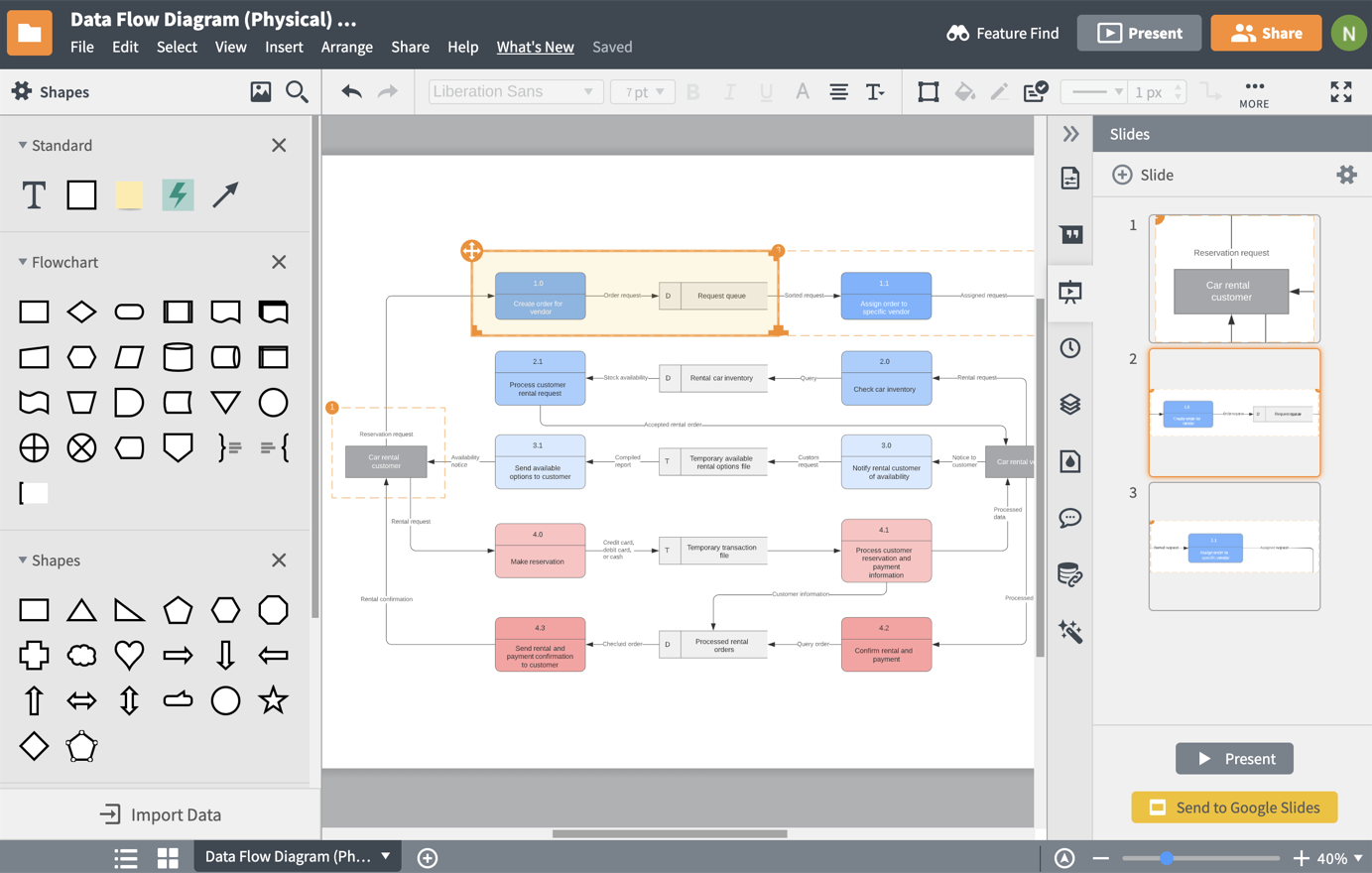 how to use lucidchart diagrams