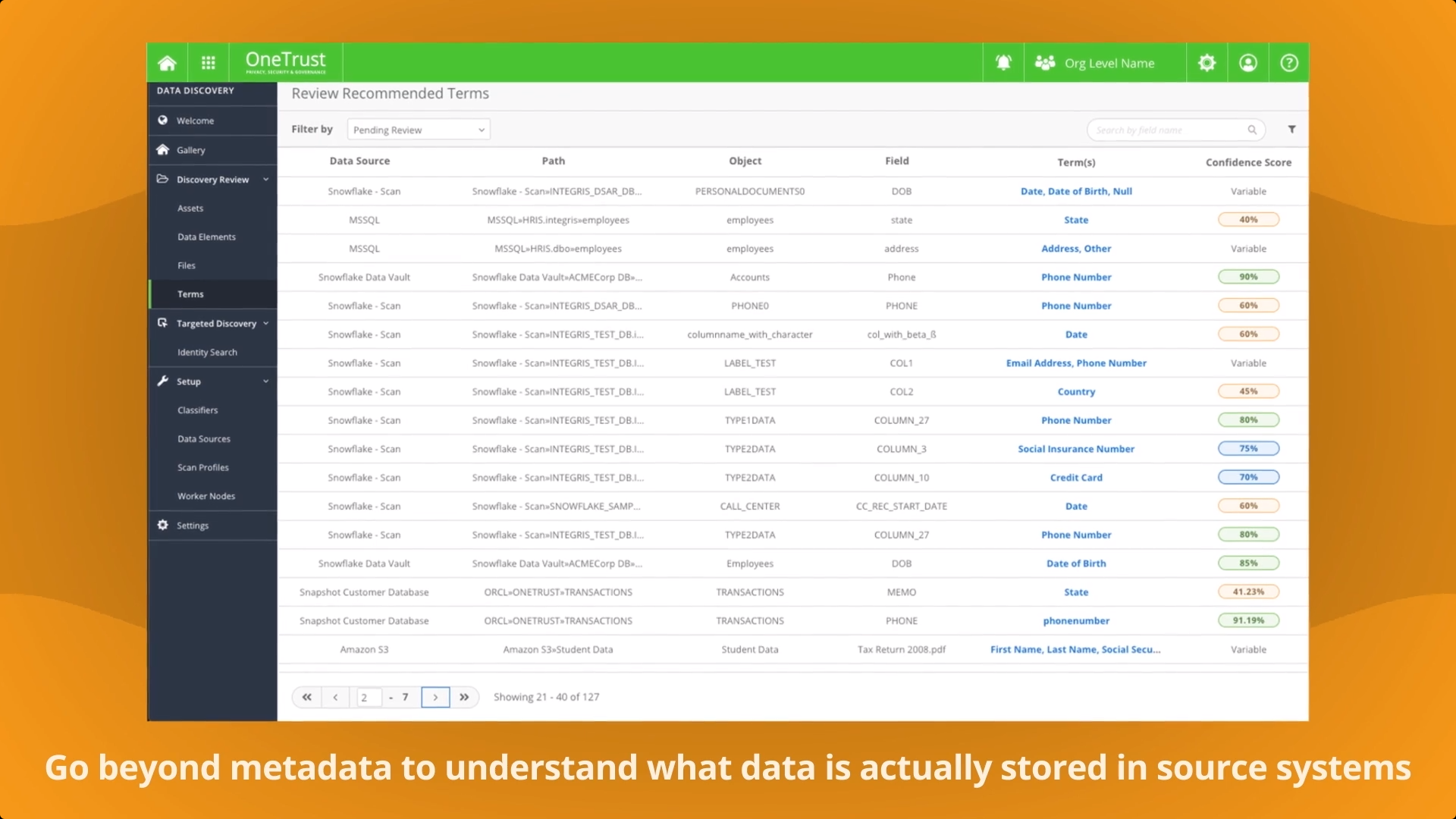 OneTrust Demo: Get to Know the OneTrust Privacy & Data Governance Cloud -  DATAVERSITY