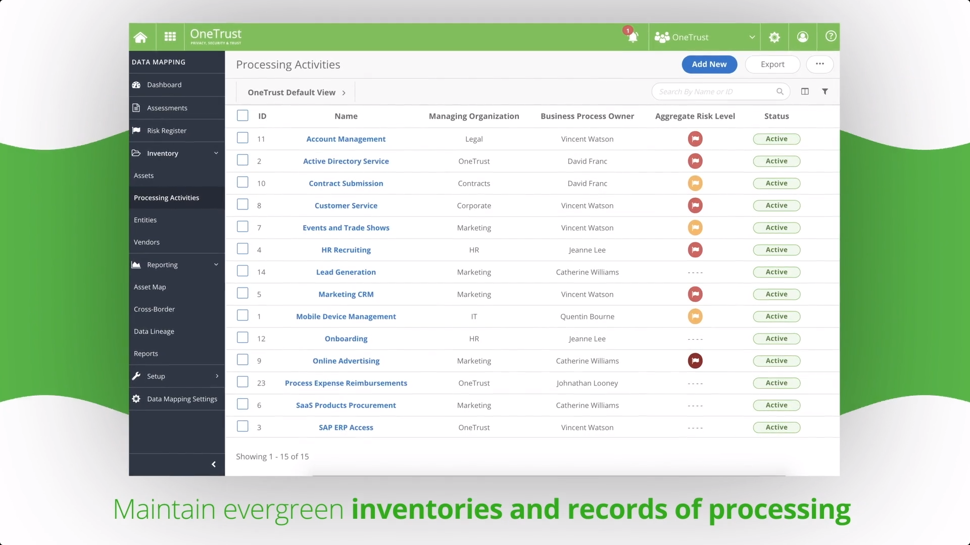 OneTrust - DBMS Tools