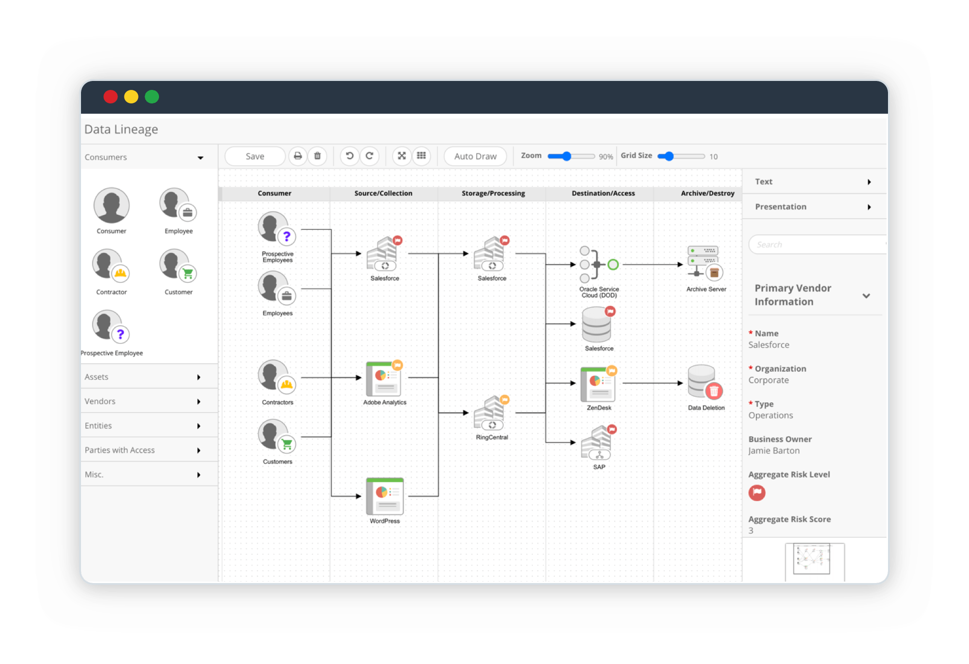 OneTrust Import Integration - Integrations - Treasure Data Product  Documentation