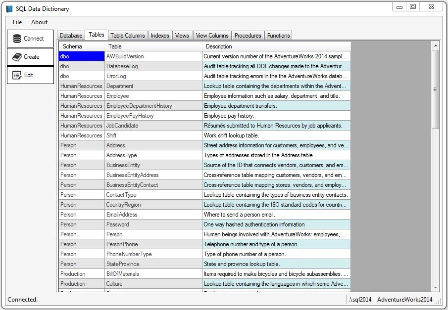 mysql generate data dictionary