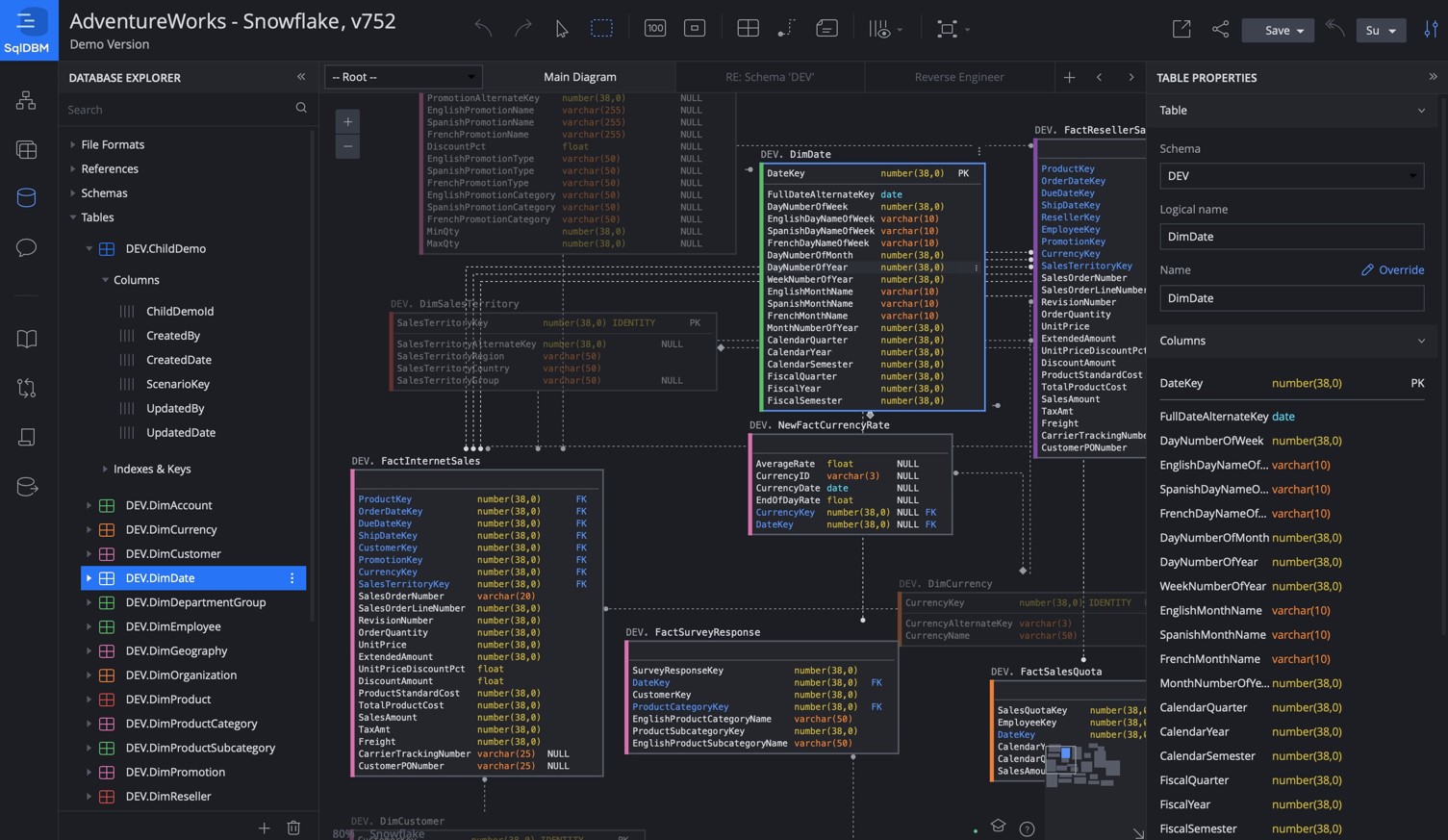 SqlDBM DBMS Tools SqlDBM DBMS Tools
